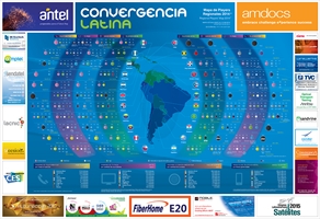 Mapa de Players Regionales 2014 - Crédito: © 2014 Convergencialatina
